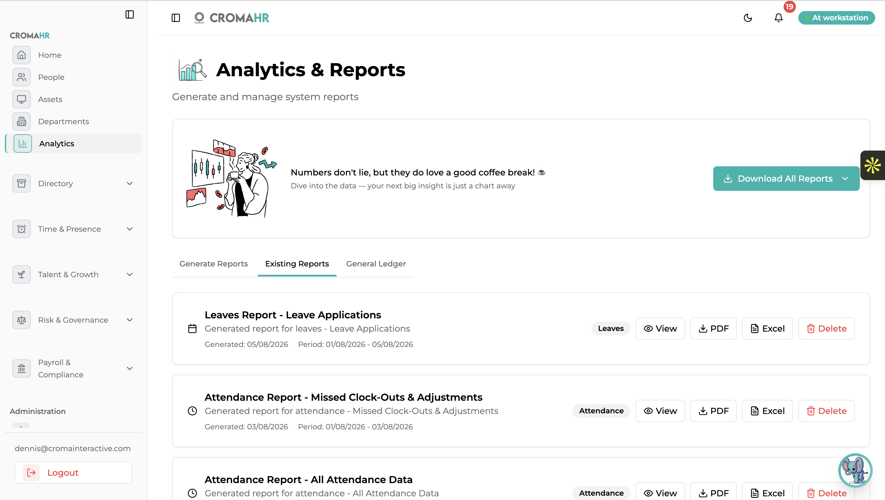 HR analytics dashboards with workforce and payroll trends