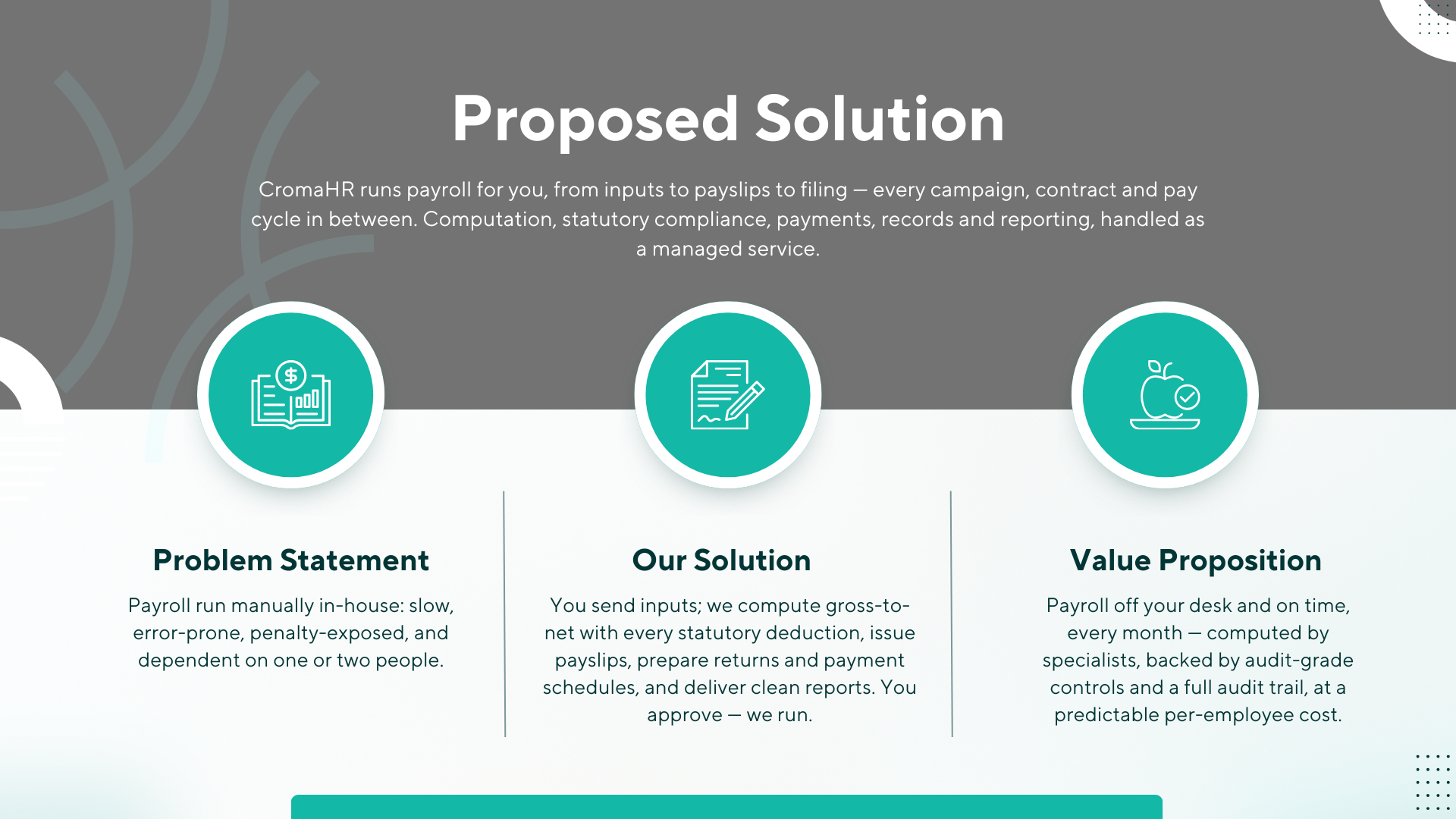 CromaHR payroll outsourcing proposal