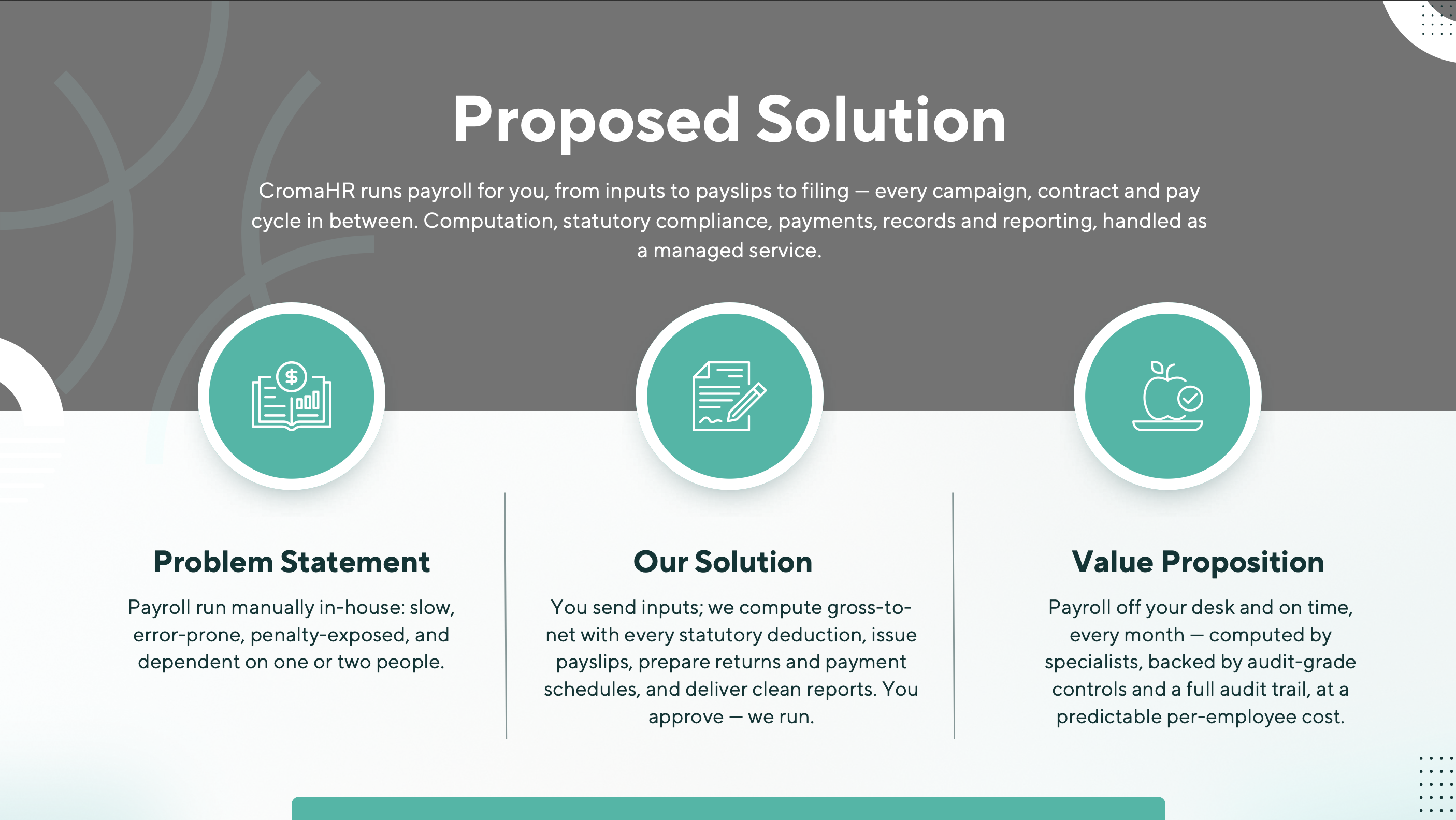 Outsourced payroll services managed by CromaHR specialists