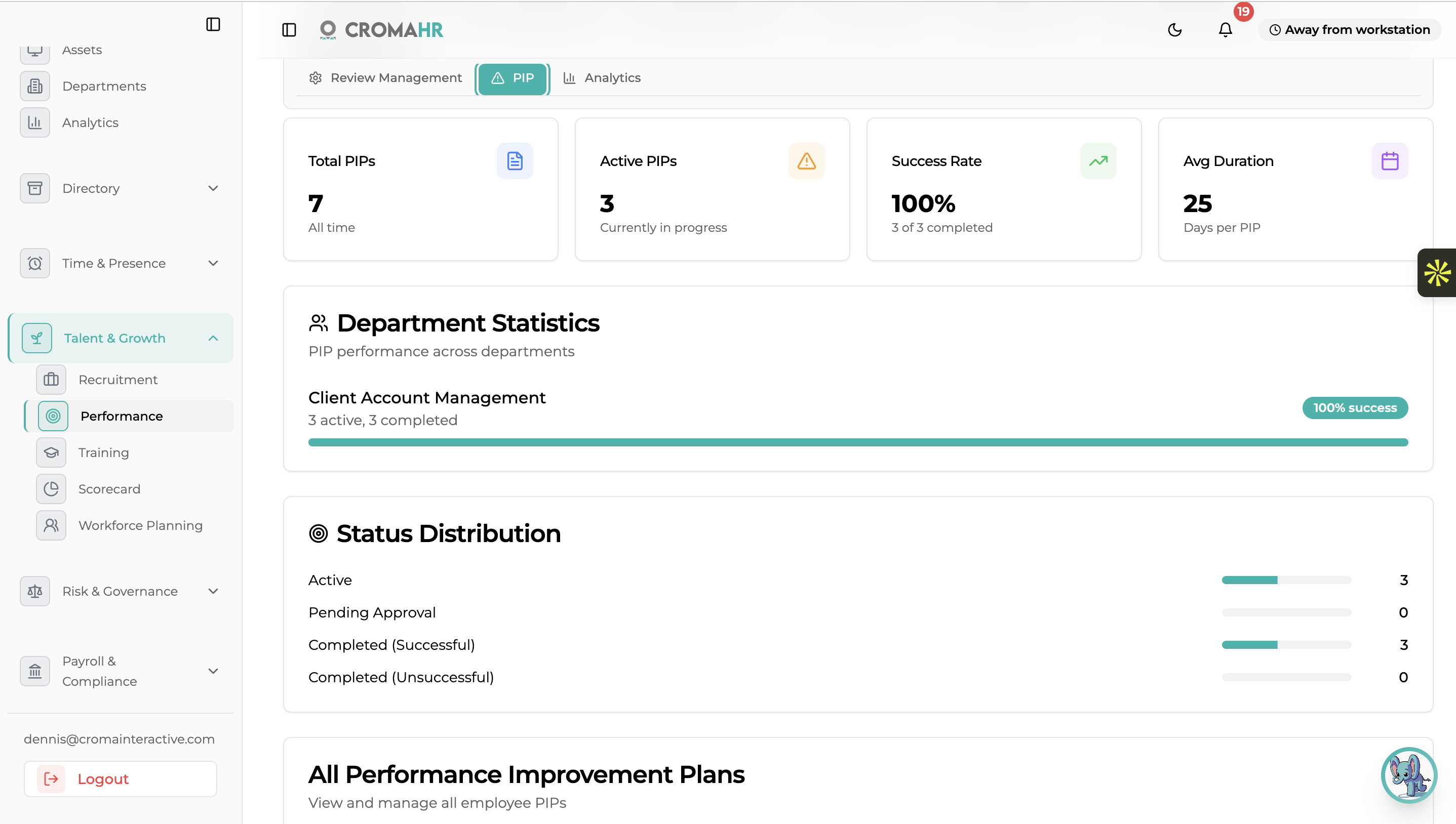 Performance improvement plan with goals, checkpoints and progress notes