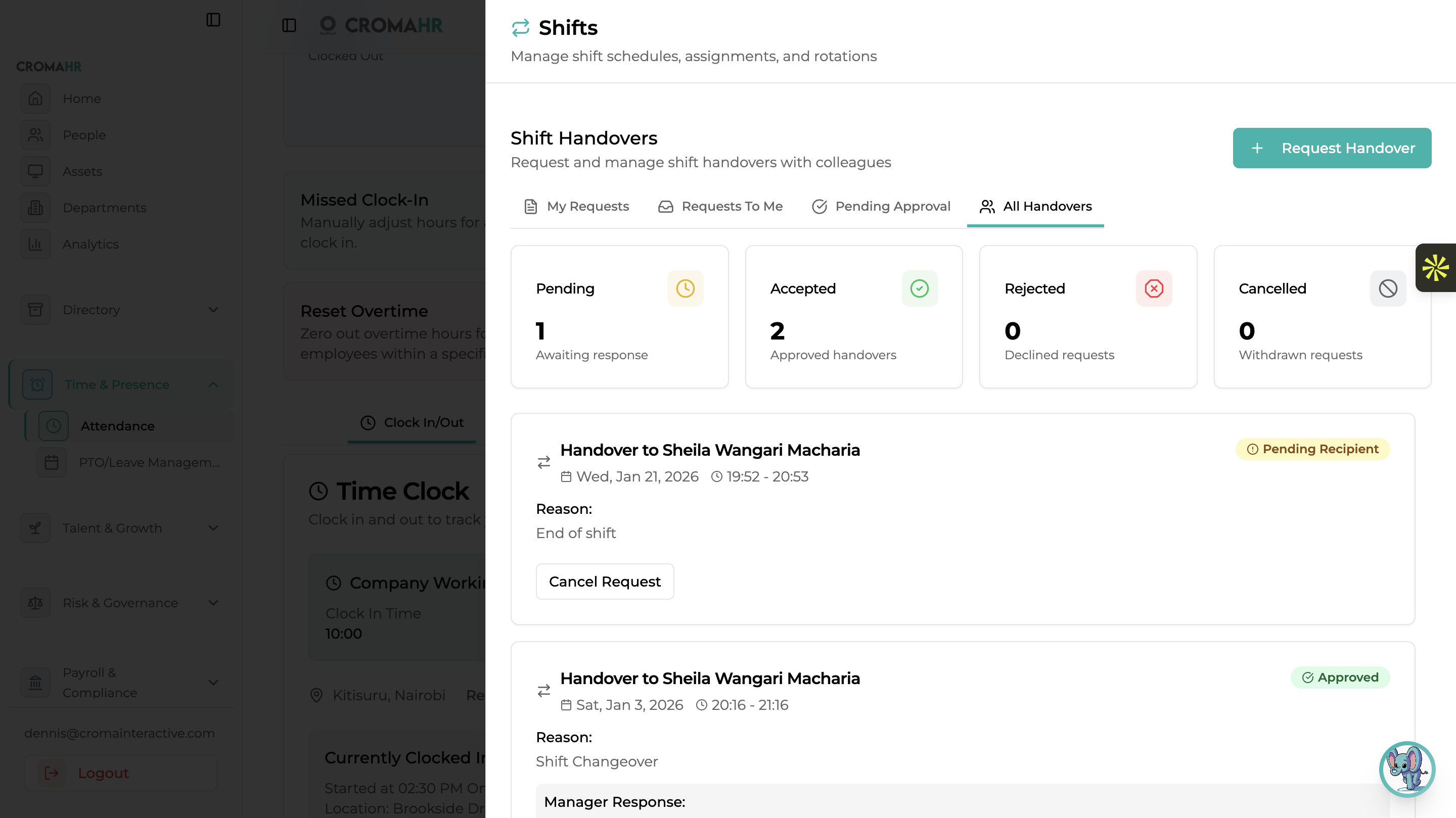 Shift scheduling dashboard
