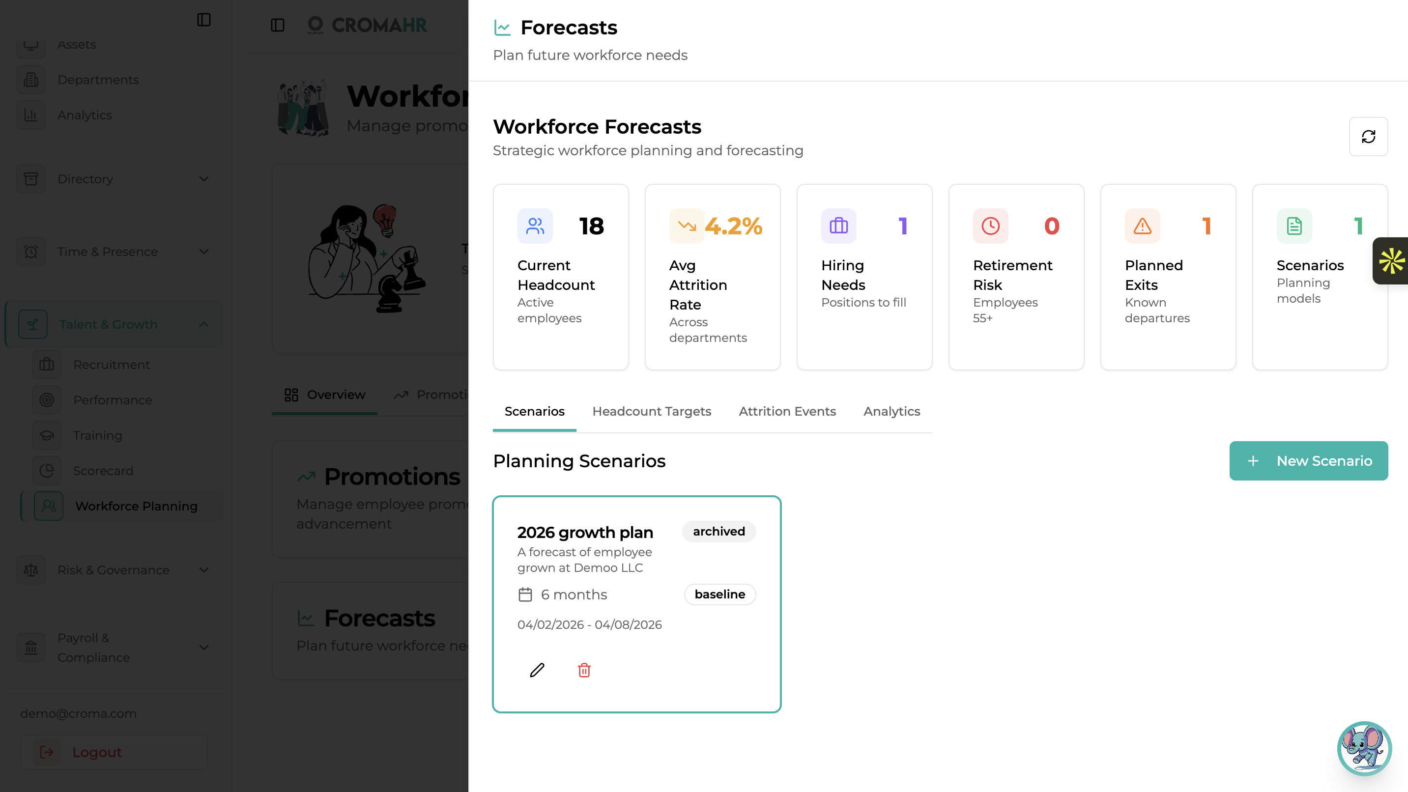Workforce scenario planning with headcount, cost and gap comparisons